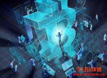 彼得·布兰特：比特币减半的影响被严重高估了